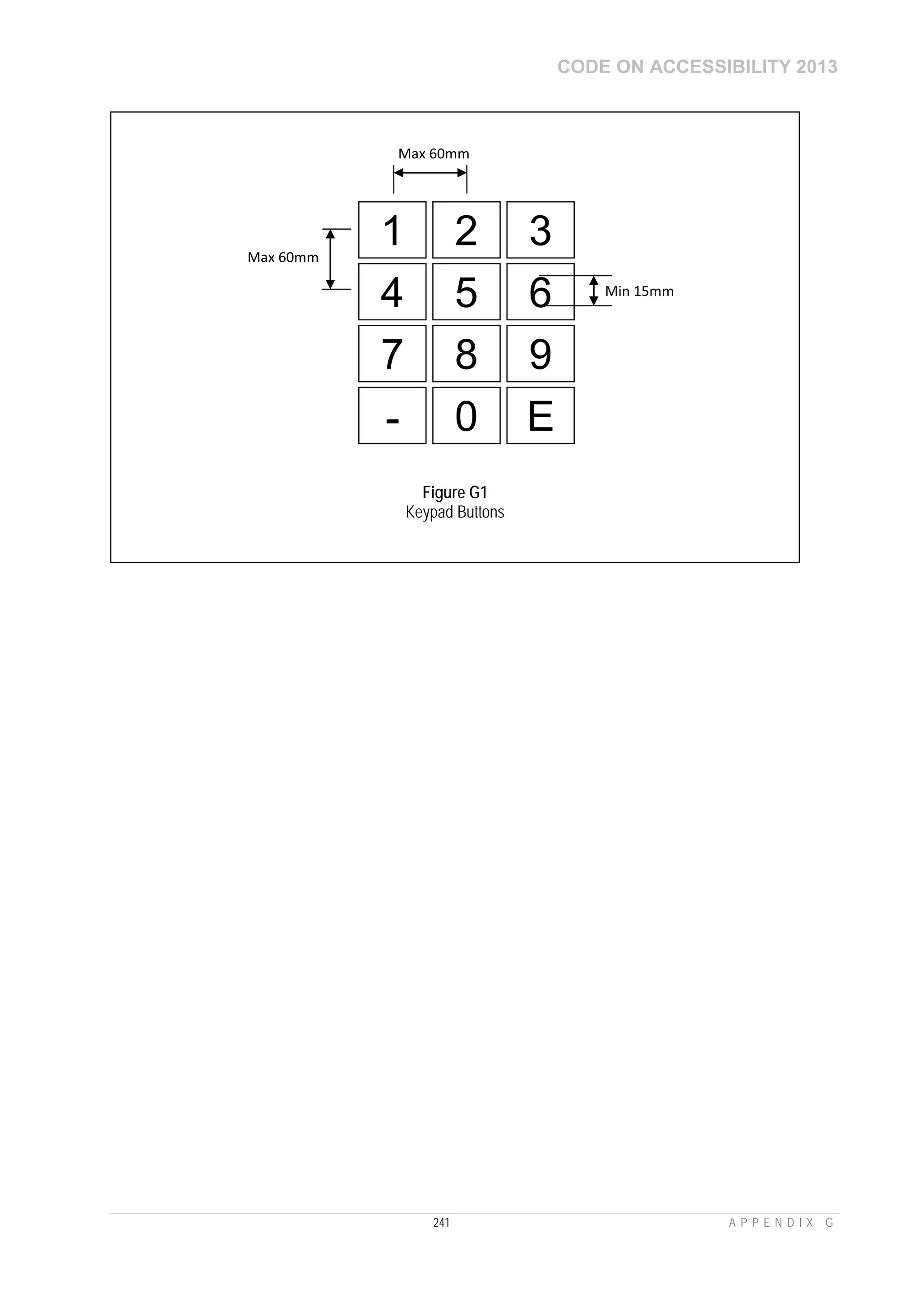 CODE ON ACCESSIBILITY 2013
241 A P P E N D I X G
Min 15mm
1 2 3
4 5 6
7 8 9
- 0 E
Max 60mm
Max 60mm
Figure G1
Keypad Buttons
 