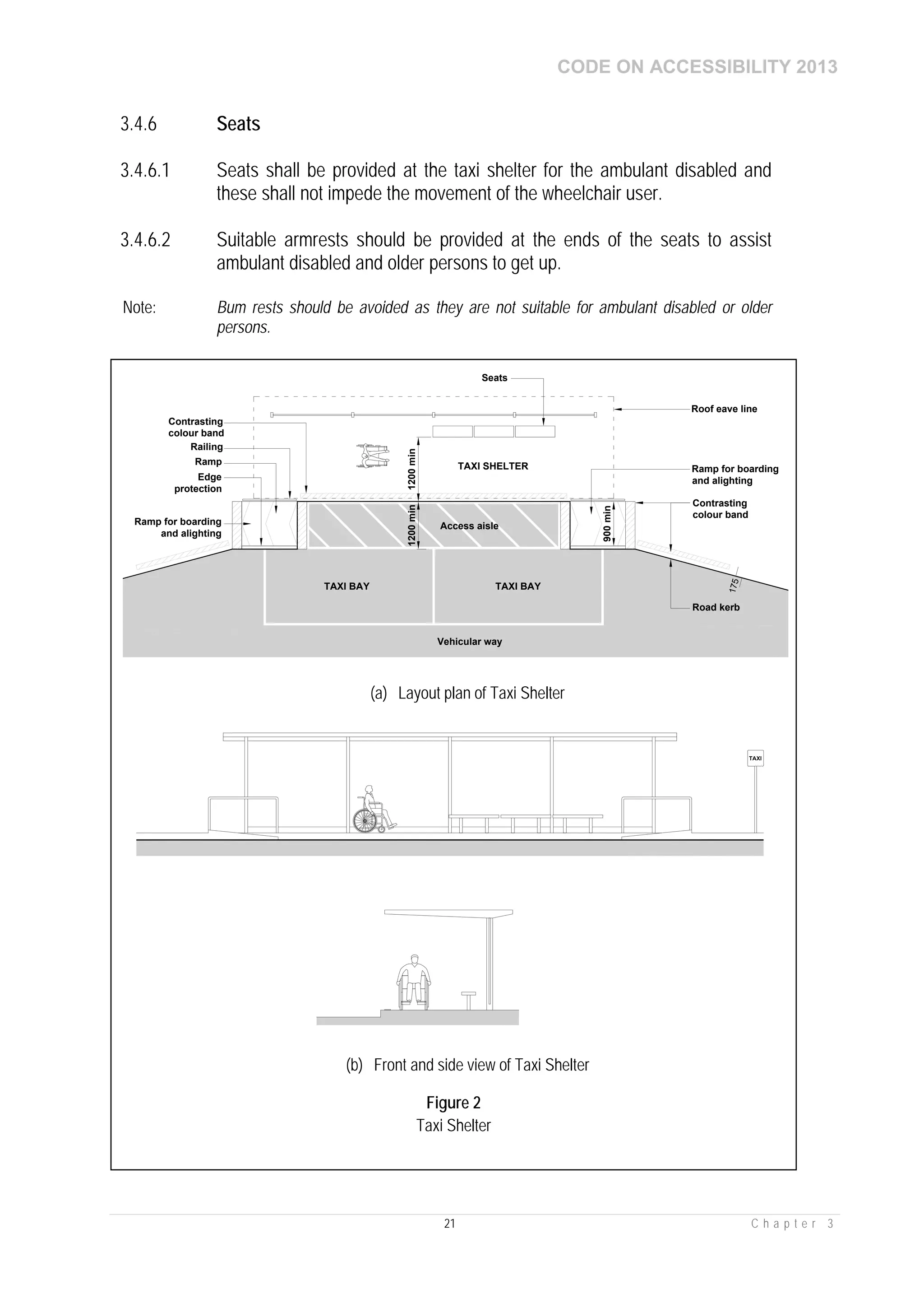 CODE ON ACCESSIBILITY 2013
21 C h a p t e r 3
3.4.6 Seats
3.4.6.1 Seats shall be provided at the taxi shelter for the ambulant disabled and
these shall not impede the movement of the wheelchair user.
3.4.6.2 Suitable armrests should be provided at the ends of the seats to assist
ambulant disabled and older persons to get up.
Note: Bum rests should be avoided as they are not suitable for ambulant disabled or older
persons.
1200min
Ramp
Access aisle
Vehicular way
Railing
Edge
protection
Contrasting
colour band
Roof eave line
Seats
Contrasting
colour band
Ramp for boarding
and alighting
TAXI BAYTAXI BAY
TAXI SHELTER
900min
1200min
Ramp for boarding
and alighting
Road kerb
175
(a) Layout plan of Taxi Shelter
TAXI
(b) Front and side view of Taxi Shelter
Figure 2
Taxi Shelter
 