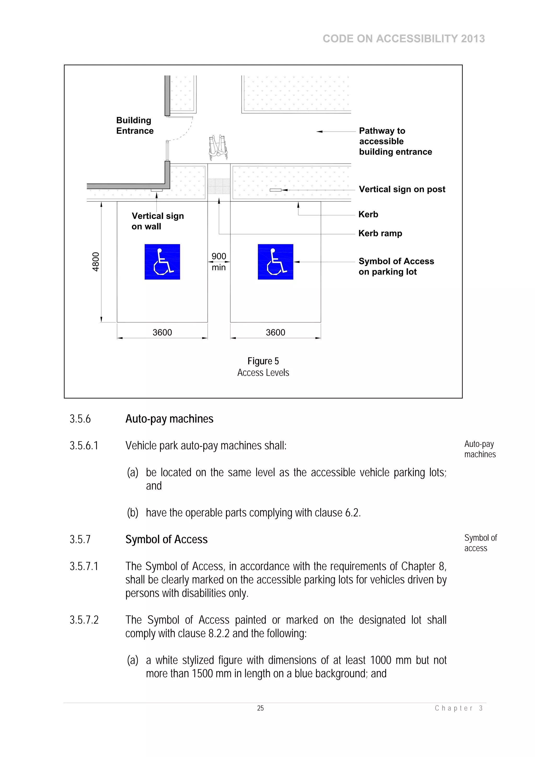CODE ON ACCESSIBILITY 2013
25 C h a p t e r 3
3.5.6 Auto-pay machines
3.5.6.1 Vehicle park auto-pay machines shall:
(a) be located on the same level as the accessible vehicle parking lots;
and
(b) have the operable parts complying with clause 6.2.
Auto-pay
machines
3.5.7 Symbol of Access Symbol of
access
3.5.7.1 The Symbol of Access, in accordance with the requirements of Chapter 8,
shall be clearly marked on the accessible parking lots for vehicles driven by
persons with disabilities only.
3.5.7.2 The Symbol of Access painted or marked on the designated lot shall
comply with clause 8.2.2 and the following:
(a) a white stylized figure with dimensions of at least 1000 mm but not
more than 1500 mm in length on a blue background; and
4800
3600 3600
900
min
Pathway to
accessible
building entrance
Vertical sign on post
Kerb ramp
Symbol of Access
on parking lot
Kerb
Building
Entrance
Vertical sign
on wall
Figure 5
Access Levels
 