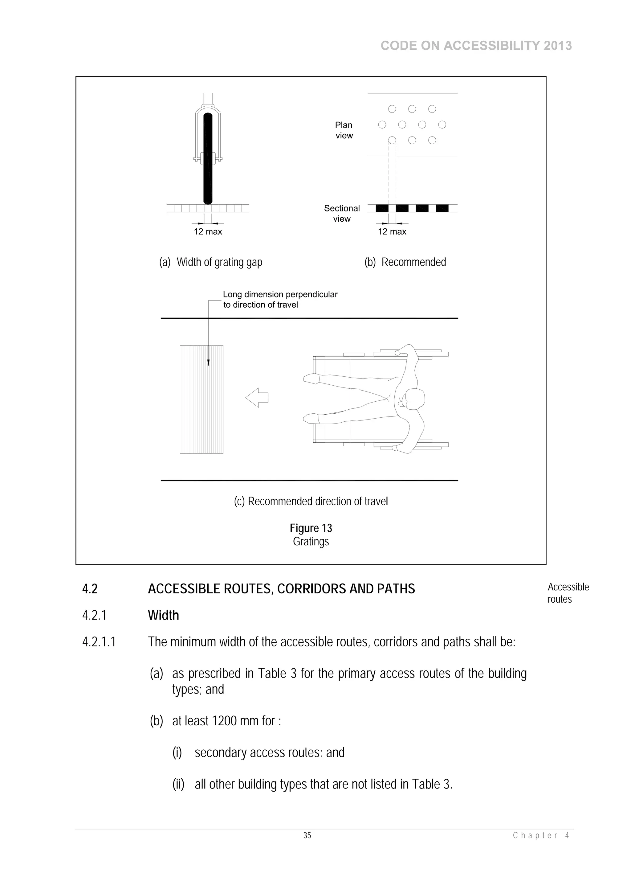 CODE ON ACCESSIBILITY 2013
35 C h a p t e r 4
4.2 ACCESSIBLE ROUTES, CORRIDORS AND PATHS Accessible
routes
4.2.1 Width
4.2.1.1 The minimum width of the accessible routes, corridors and paths shall be:
(a) as prescribed in Table 3 for the primary access routes of the building
types; and
(b) at least 1200 mm for :
(i) secondary access routes; and
(ii) all other building types that are not listed in Table 3.
12 max 12 max
Plan
view
Sectional
view
(a) Width of grating gap (b) Recommended
Long dimension perpendicular
to direction of travel
(c) Recommended direction of travel
Figure 13
Gratings
 