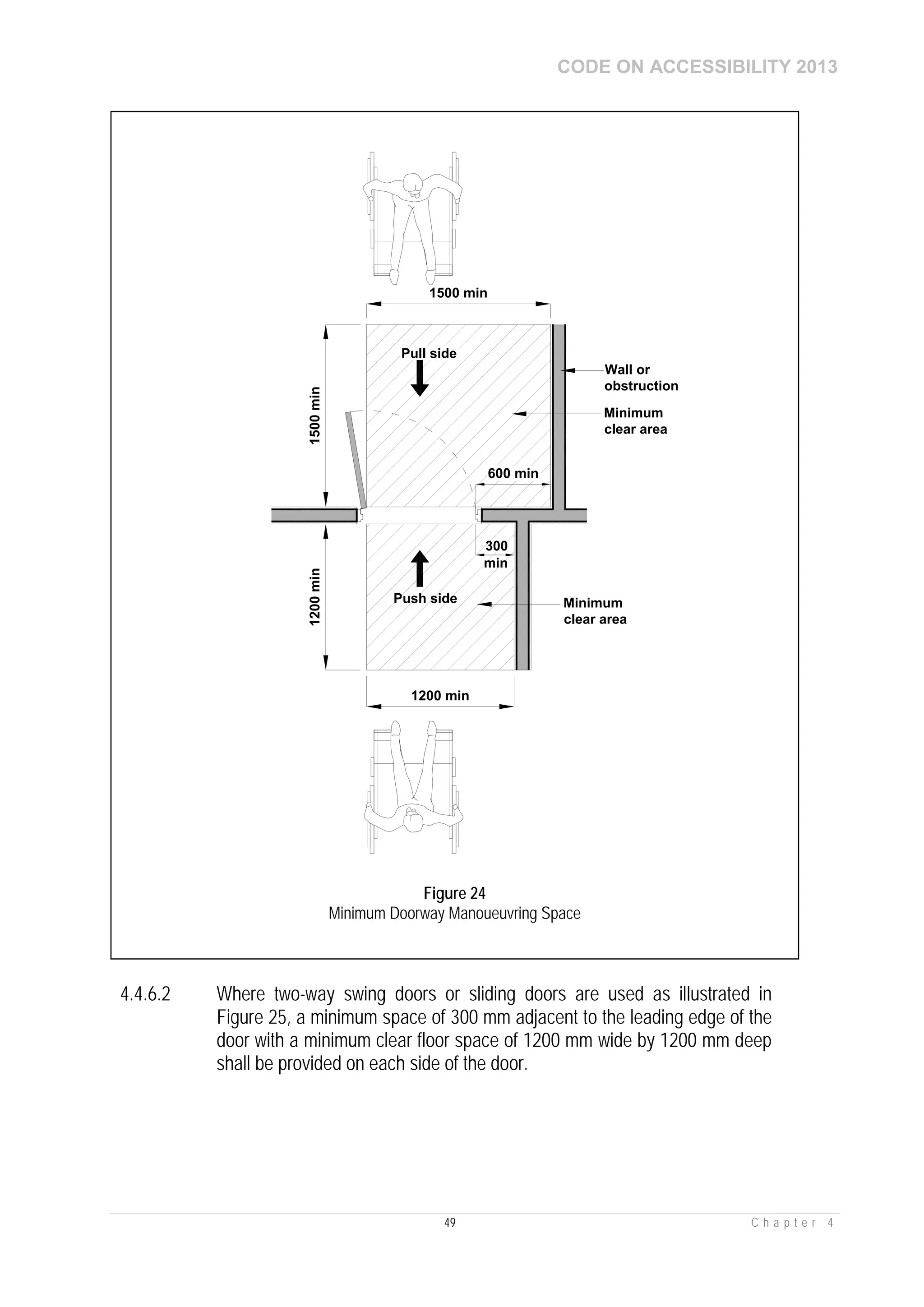 CODE ON ACCESSIBILITY 2013
49 C h a p t e r 4
4.4.6.2 Where two-way swing doors or sliding doors are used as illustrated in
Figure 25, a minimum space of 300 mm adjacent to the leading edge of the
door with a minimum clear floor space of 1200 mm wide by 1200 mm deep
shall be provided on each side of the door.
1200 min
1500 min
600 min
300
min
Minimum
clear area
Push side
Wall or
obstruction
1500min1200min
Pull side
Minimum
clear area
Figure 24
Minimum Doorway Manoueuvring Space
 