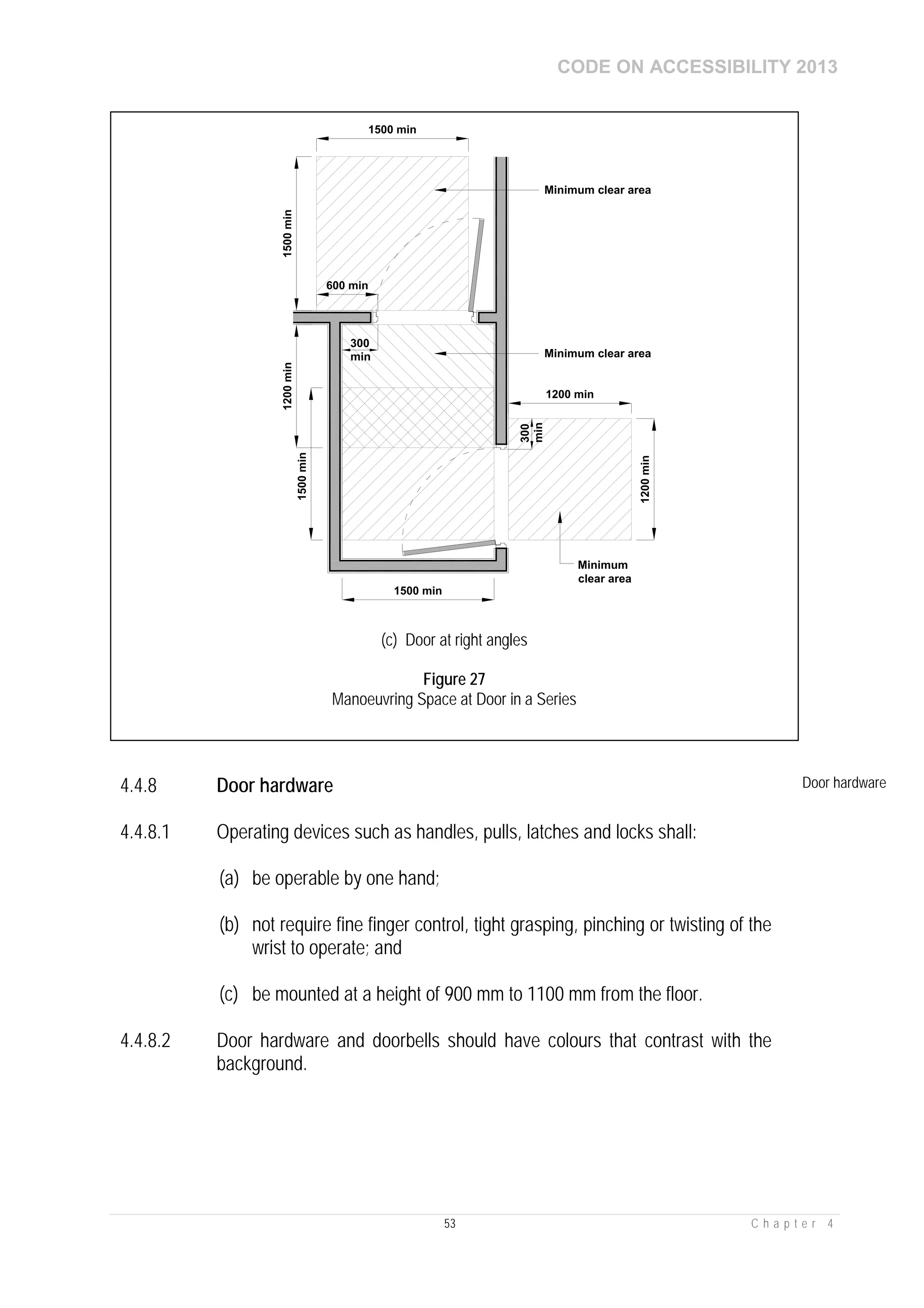 CODE ON ACCESSIBILITY 2013
53 C h a p t e r 4
4.4.8 Door hardware Door hardware
4.4.8.1 Operating devices such as handles, pulls, latches and locks shall:
(a) be operable by one hand;
(b) not require fine finger control, tight grasping, pinching or twisting of the
wrist to operate; and
(c) be mounted at a height of 900 mm to 1100 mm from the floor.
4.4.8.2 Door hardware and doorbells should have colours that contrast with the
background.
1500 min
1200 min
1200min
1500min
1200min1500min
1500 min
600 min
Minimum
clear area
Minimum clear area
Minimum clear areamin
300
min
300
(c) Door at right angles
Figure 27
Manoeuvring Space at Door in a Series
 