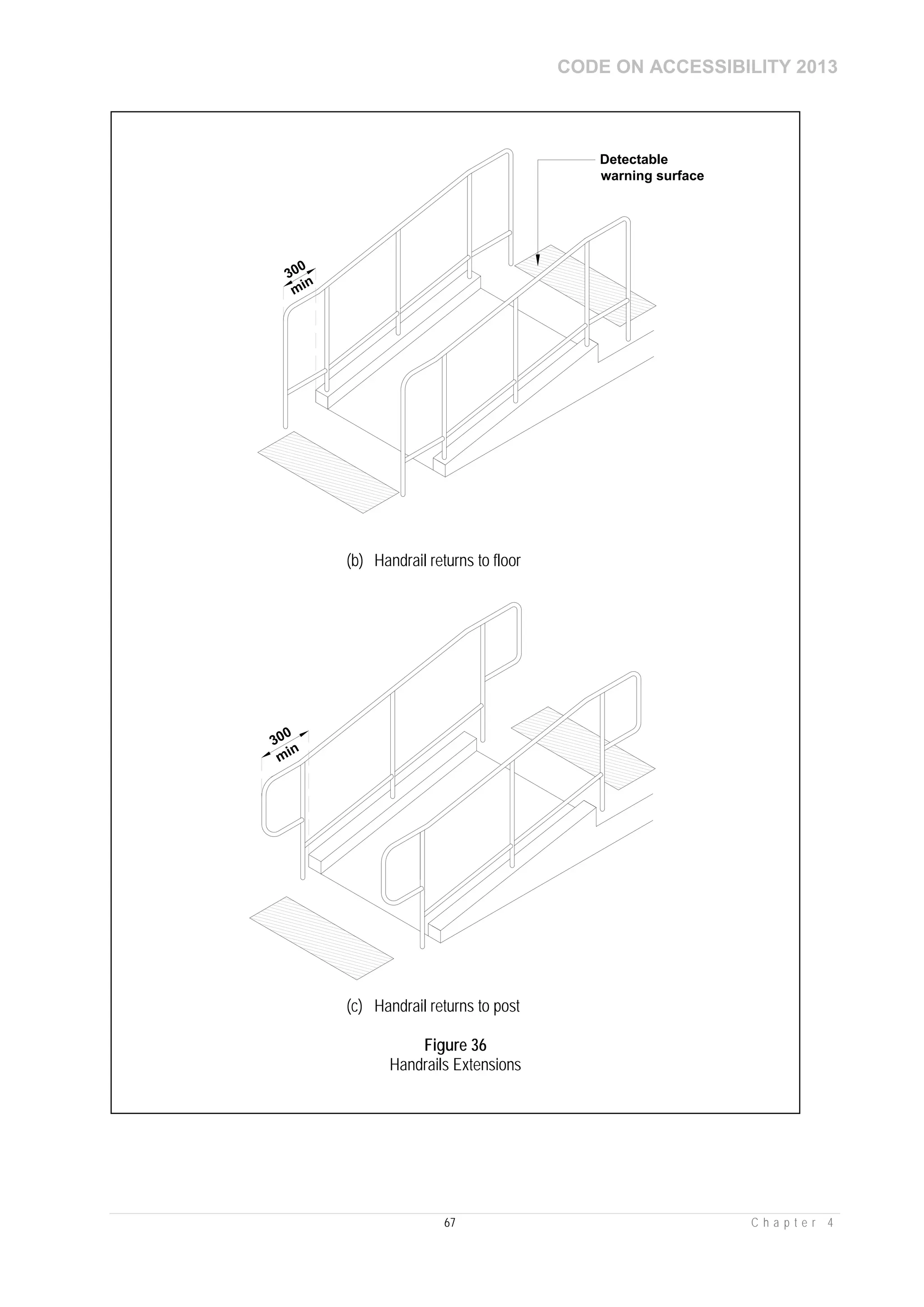 CODE ON ACCESSIBILITY 2013
67 C h a p t e r 4
min
300
Detectable
warning surface
(b) Handrail returns to floor
min
300
(c) Handrail returns to post
Figure 36
Handrails Extensions
 
