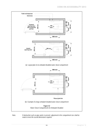 CODE ON ACCESSIBILITY 2013
100 C h a p t e r 5
Note: If obstruction such as pipe works is present, adjustment in the compartment size shall be
made to meet the overall dimensions required.
min
Outward
opening door
with horizontal
pull bar
200
500 min
900min
800min
350-400
500 minInward
opening door
900min
Toilet roll dispenser
Grab bars
800min
350-400
500 min
EqualEqualEqualEqual
(a) Layout plan of an ambulant disabled water closet compartment
EqualEqual
min
200
500 min
Flip-up grab bar
800min
350-400
(b) Example of a large ambulant disabled water closet compartment
Figure 52
Water Closet Compartments for Ambulant Disabled
 