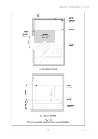 CODE ON ACCESSIBILITY 2013
118 C h a p t e r 5
Minimum
clear floor space
900 x 1500
(a) Layout plan of bathtub
(b) Side view of bathtub
Figure 58
Alternative Layout Plan of Bathroom for Persons with Disabilities
 