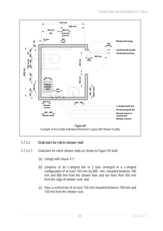 CODE ON ACCESSIBILITY 2013
121 C h a p t e r 5
5.7.3.2 Grab bars for roll-in shower stall
5.7.3.2.1 Grab bars for roll-in shower stalls as shown in Figure 59 shall:
(a) comply with clause 4.7;
(b) comprise of an L-shaped bar or 2 bars arranged in a L-shaped
configuration of at least 750 mm by 800 mm, mounted between 700
mm and 800 mm from the shower floor and not more than 450 mm
from the edge of shower seat; and
(c) have a vertical bar of at least 750 mm mounted between 100 mm and
150 mm from the shower seat.
450
max
400 min
460 - 480
300-400
600 min
130
max
130
max
Horizontal pull bar
Vertical pull handle
850min
750 min 450 min
75 min
2000min
380-400460-480
40-50
1000 min
300
1750 min
max
Horizontal
grab bar
WC
100-150
500min
550 - 580
L-shaped grab bar
Horizontal grab bar
Shower head on
vertical bar
300 min
Shower control
Shower head
Shower
control
Rising butt hinge
Flip-upbar
300min
Flip-up
shower
seat
Washbasin
100-150
WC
Figure 60
Example of Accessible Individual Washroom Layout with Shower Facility
 