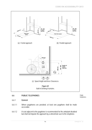 CODE ON ACCESSIBILITY 2013
136 C h a p t e r 6
6.6 PUBLIC TELEPHONES Public
telephones
6.6.1 General
6.6.1.1 Where payphones are provided, at least one payphone shall be made
accessible.
6.6.1.2 A seat adjacent to the payphone is recommended for the ambulant disabled
but shall not impede the approach by a wheelchair user to the telephone.
1200 min
750 - 800
to spout
opening
750 min
750 min
1200 min
Clear floor spaceClear floor
space
680min
750 - 800
to spout
opening
(a) Frontal approach (b) Parallel approach
230
min
680min
750-800
Height of
spout
opening
230
min
250
min
125 max
Toe
space
Knee
space
200
min
(c) Spout Height and Knee Clearances
Figure 69
Built-in Drinking Fountains
 