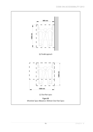 CODE ON ACCESSIBILITY 2013
156 C h a p t e r 8
900 min
1200min
(b) Parallel approach
1200 min
1200min
(c) Clear floor space
Figure 80
Wheelchair Space Allowances: Minimum Clear Floor Space
 