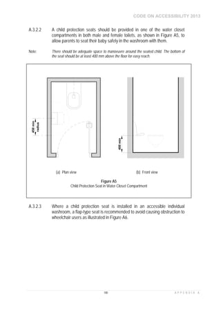 CODE ON ACCESSIBILITY 2013
180 A P P E N D I X A
A.3.2.2 A child protection seats should be provided in one of the water closet
compartments in both male and female toilets, as shown in Figure A5, to
allow parents to seat their baby safely in the washroom with them.
Note: There should be adequate space to manoeuvre around the seated child. The bottom of
the seat should be at least 400 mm above the floor for easy reach.
A.3.2.3 Where a child protection seat is installed in an accessible individual
washroom, a flap-type seat is recommended to avoid causing obstruction to
wheelchair users as illustrated in Figure A6.
450min
400min
radius
(a) Plan view (b) Front view
Figure A5
Child Protection Seat in Water Closet Compartment
 
