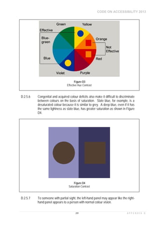 CODE ON ACCESSIBILITY 2013
209 A P P E N D I X D
D.2.5.6 Congenital and acquired colour deficits also make it difficult to discriminate
between colours on the basis of saturation. Slate blue, for example, is a
desaturated colour because it is similar to grey. A deep blue, even if it has
the same lightness as slate blue, has greater saturation as shown in Figure
D4.
D.2.5.7 To someone with partial sight, the left-hand panel may appear like the right-
hand panel appears to a person with normal colour vision.
Figure D4
Saturation Contrast
Figure D3
Effective Hue Contrast
 