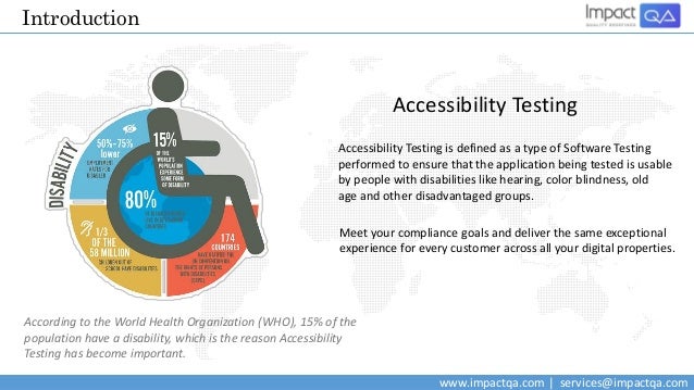Accessibility testing impactqa