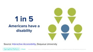 Unless otherwise indicated, these slides are © 2013-2019 Pivotal Software, Inc. and licensed under a Creative Commons Attribution-NonCommercial license: http://creativecommons.org/licenses/by-nc/3.0/
1 in 5
Americans have a
disability
Source: Interactive Accessibility, Dequeue University
 