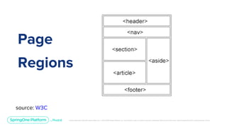 Unless otherwise indicated, these slides are © 2013-2019 Pivotal Software, Inc. and licensed under a Creative Commons Attribution-NonCommercial license: http://creativecommons.org/licenses/by-nc/3.0/
Page
Regions
source: W3C
 