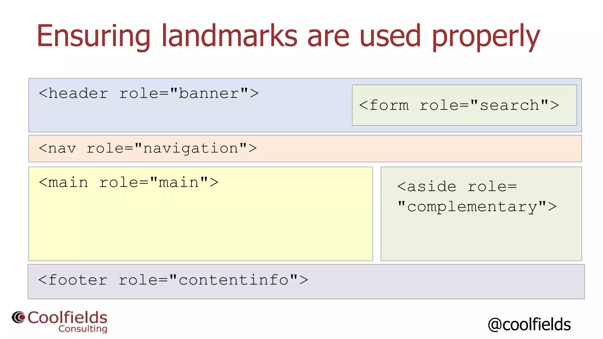 @coolfields
Ensuring landmarks are used properly
<header role="banner">
<nav role="navigation">
<footer role="contentinfo">
<main role="main"> <aside role=
"complementary">
<form role="search">
 