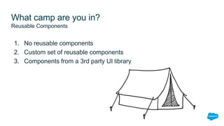 What camp are you in?
1. No reusable components
2. Custom set of reusable components
3. Components from a 3rd party UI lib...