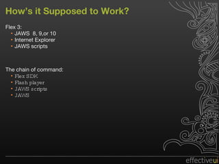 How’s it Supposed to Work? Flex 3: JAWS  8, 9,or 10 Internet Explorer JAWS scripts The chain of command: Flex SDK Flash player JAWS scripts JAWS  