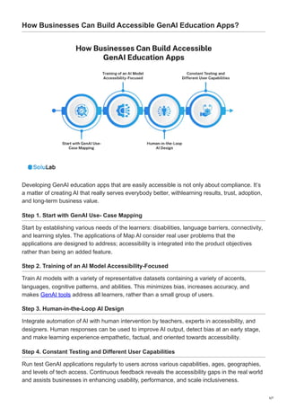 How Businesses Can Build Accessible GenAI Education Apps?
Developing GenAI education apps that are easily accessible is not only about compliance. It’s
a matter of creating AI that really serves everybody better, withlearning results, trust, adoption,
and long-term business value.
Step 1. Start with GenAI Use- Case Mapping
Start by establishing various needs of the learners: disabilities, language barriers, connectivity,
and learning styles. The applications of Map AI consider real user problems that the
applications are designed to address; accessibility is integrated into the product objectives
rather than being an added feature.
Step 2. Training of an AI Model Accessibility-Focused
Train AI models with a variety of representative datasets containing a variety of accents,
languages, cognitive patterns, and abilities. This minimizes bias, increases accuracy, and
makes GenAI tools address all learners, rather than a small group of users.
Step 3. Human-in-the-Loop AI Design
Integrate automation of AI with human intervention by teachers, experts in accessibility, and
designers. Human responses can be used to improve AI output, detect bias at an early stage,
and make learning experience empathetic, factual, and oriented towards accessibility.
Step 4. Constant Testing and Different User Capabilities
Run test GenAI applications regularly to users across various capabilities, ages, geographies,
and levels of tech access. Continuous feedback reveals the accessibility gaps in the real world
and assists businesses in enhancing usability, performance, and scale inclusiveness.
5/7
 