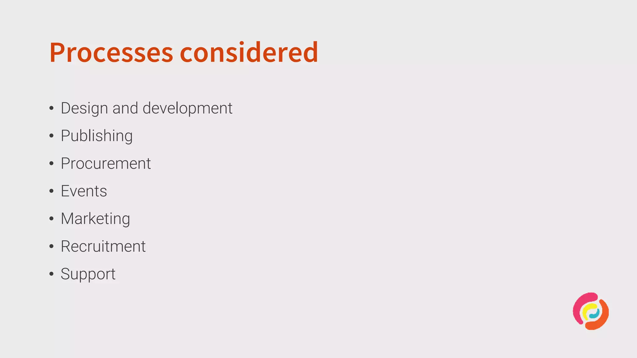 Processes considered
• Design and development
• Publishing
• Procurement
• Events
• Marketing
• Recruitment
• Support
 