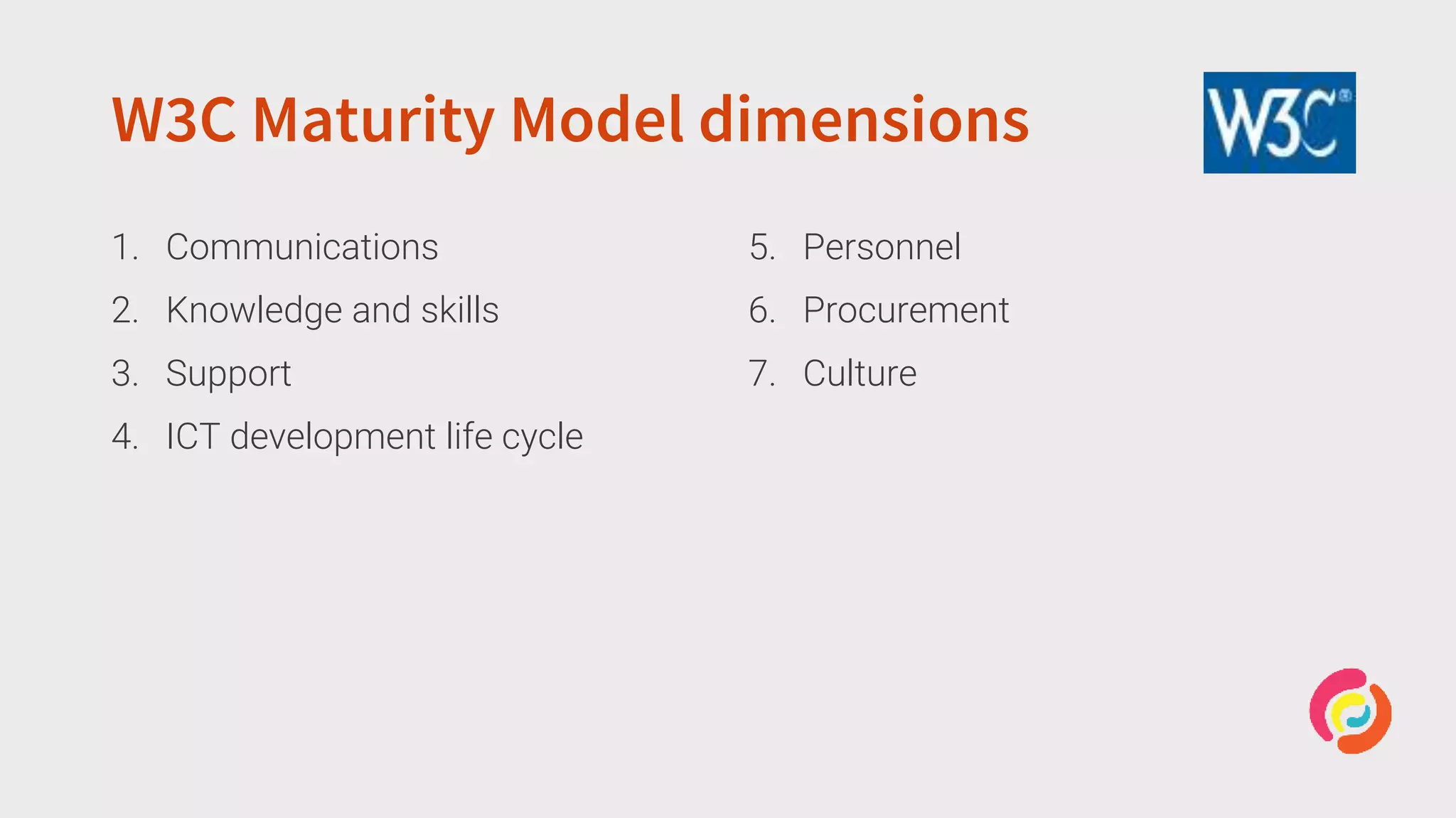 W3C Maturity Model dimensions
1. Communications
2. Knowledge and skills
3. Support
4. ICT development life cycle
5. Personnel
6. Procurement
7. Culture
 