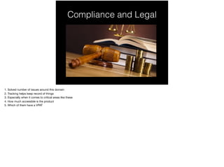 Compliance and Legal
 