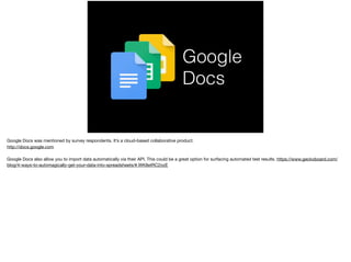 Google
Docs
 
