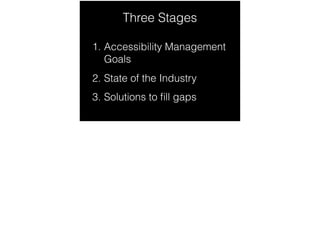 Three Stages
1. Accessibility Management
Goals
2. State of the Industry
3. Solutions to ﬁll gaps
 