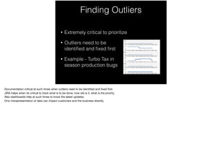 Finding Outliers
• Extremely critical to prioritize
• Outliers need to be  
identiﬁed and ﬁxed ﬁrst
• Example - Turbo Tax in  
season production bugs
 