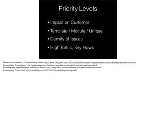 Priority Levels
• Impact on Customer
• Template / Module / Unique
• Density of Issues
• High Trafﬁc, Key Flows
 