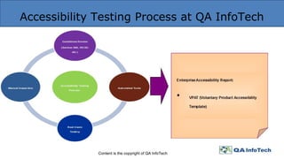 Accessibility Testing Process at QA InfoTech
Content is the copyright of QA InfoTech
 