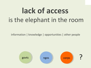 lack of access  is the elephant in the room govts ngos corps ? information | knowledge | opportunities | other people  
