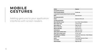 19
MOBILE
GESTURES
Adding gestures to your application
interferes with screen readers
 
