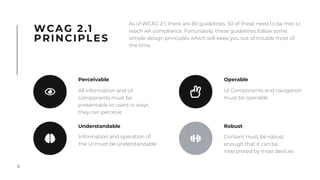 5
WCAG 2.1
PRINCIPLES
As of WCAG 2.1, there are 80 guidelines. 50 of these need to be met to
reach AA compliance. Fortunately, these guidelines follow some
simple design principles which will keep you out of trouble most of
the time.
Perceivable
All information and UI
components must be
presentable to users in ways
they can perceive
Understandable
Information and operation of
the UI must be understandable
Operable
UI Components and navigation
must be operable
Robust
Content must be robust
enough that it can be
interpreted by most devices
 