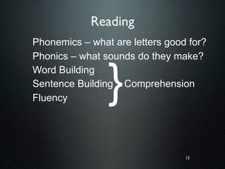 Reading
Phonemics – what are letters good for?
Phonics – what sounds do they make?


                }
Word Building
Sentence Building Comprehension
Fluency




                                 12
 
