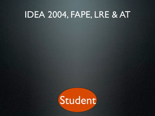 IDEA 2004, FAPE, LRE & AT




        Student
 