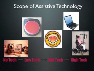 Scope of Assistive Technology




No Tech   Low Tech   Mid Tech   High Tech
 