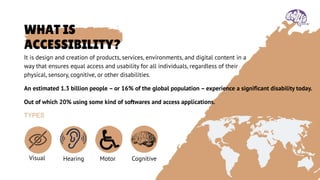 Accessibility Testing.pptx