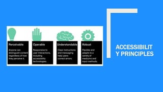 ACCESSIBILIT
Y PRINCIPLES
 