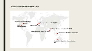 Accessibility Compliance Law
ADA
US Section 508
Canadian Human Rights Act
AODA
UK-Equality Act
European Union: EN 301 549:
Australia – Disability Discrimination
Act
Singapore – Enabling Masterplan
China – Law of Protection for PWD
India – National Policy for PWD
 