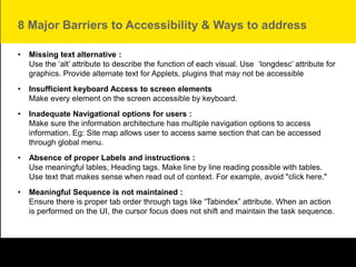 Accessibilitytesting public