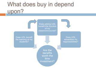 What does buy in depend
upon?
                        Does adding UDL
                       benefit the function
                              of my
                       classroom/course?


  Does UDL benefit                               Does UDL
  the learning of my                           streamline my
       students?                              responsibilities?



                            Are the
                           benefits
                           worth the
                             time
                         investment?
 