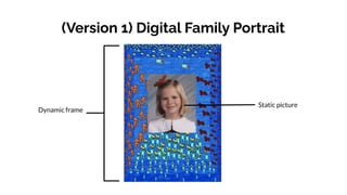 (Version 1) Digital Family Portrait
Static picture
Dynamic frame
 