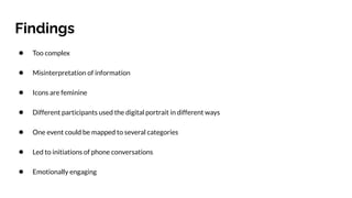 Findings
● Too complex
● Misinterpretation of information
● Icons are feminine
● Different participants used the digital portrait in different ways
● One event could be mapped to several categories
● Led to initiations of phone conversations
● Emotionally engaging
 