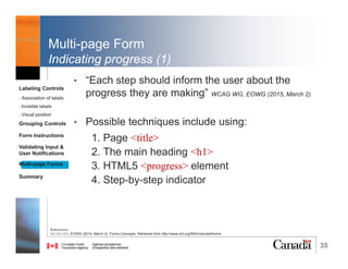 35
Form Instructions
Screen Reader demo
Form instructions demo - https://youtu.be/9rIT595KrZQ
Labeling Controls
. Association of labels
. Invisible labels
. Visual position
Grouping Controls
Form Instructions
Validating Input &
User Notifications
Multi-page Forms
Dialog Boxes
Summary
@RubysDo “Accessible & Usable Web Forms. Your How To Guide!” http://bit.do/webforms
 