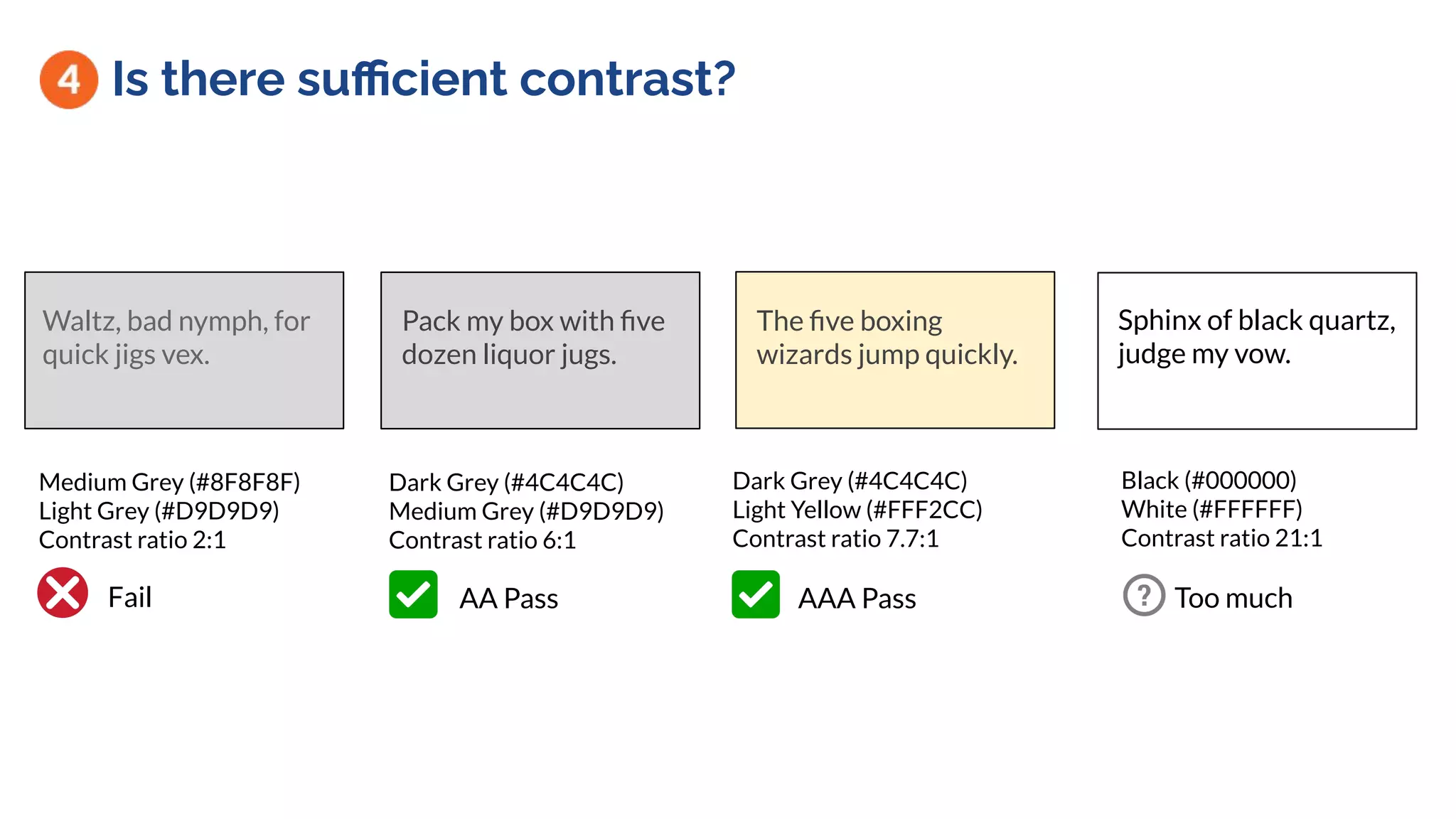 Is there suﬃcient contrast?
Sphinx of black quartz,
judge my vow.
Waltz, bad nymph, for
quick jigs vex.
Pack my box with ﬁve
dozen liquor jugs.
Black (#000000)
White (#FFFFFF)
Contrast ratio 21:1
Dark Grey (#4C4C4C)
Medium Grey (#D9D9D9)
Contrast ratio 6:1
Medium Grey (#8F8F8F)
Light Grey (#D9D9D9)
Contrast ratio 2:1
The ﬁve boxing
wizards jump quickly.
Dark Grey (#4C4C4C)
Light Yellow (#FFF2CC)
Contrast ratio 7.7:1
AA Pass AAA Pass Too muchFail
 
