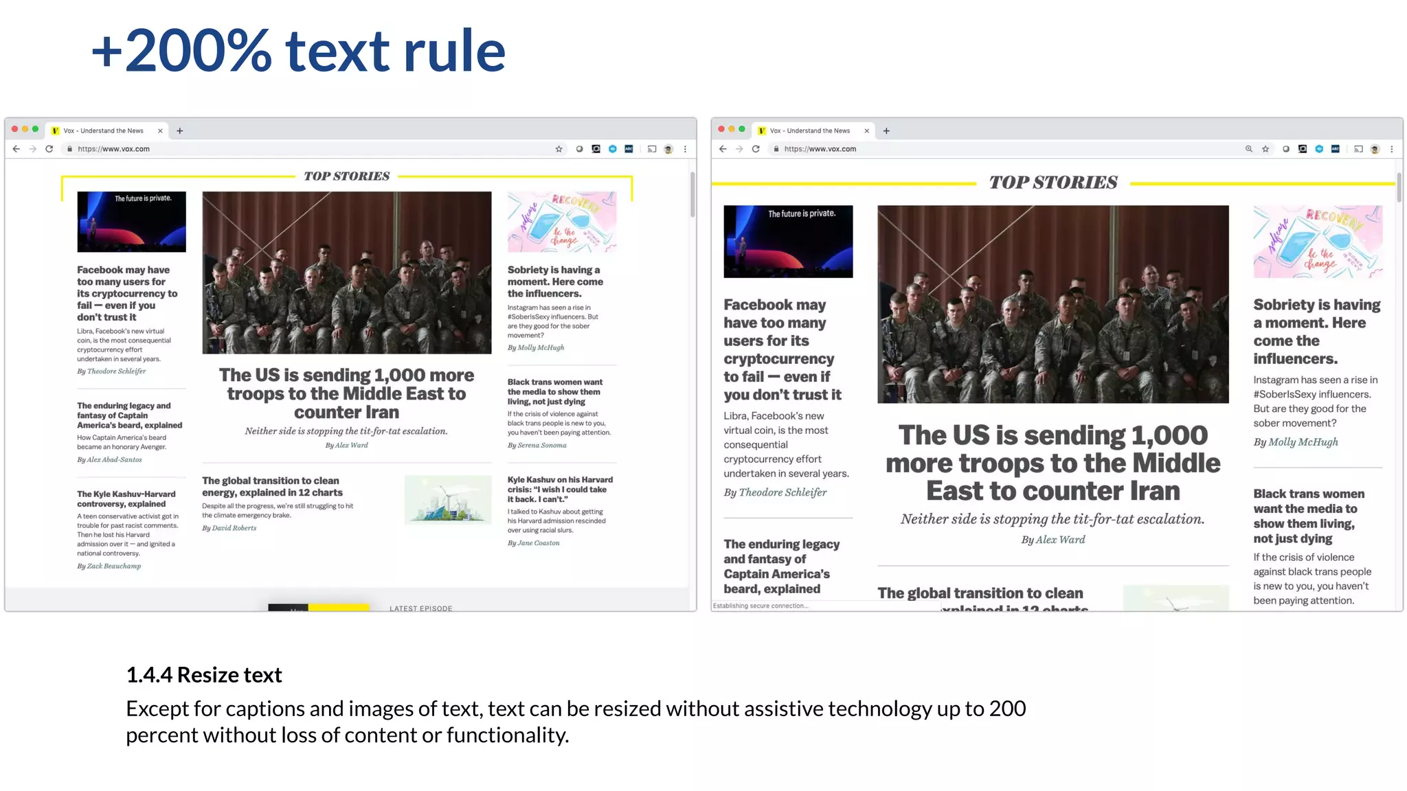 +200% text rule
1.4.4 Resize text
Except for captions and images of text, text can be resized without assistive technology up to 200
percent without loss of content or functionality.
 