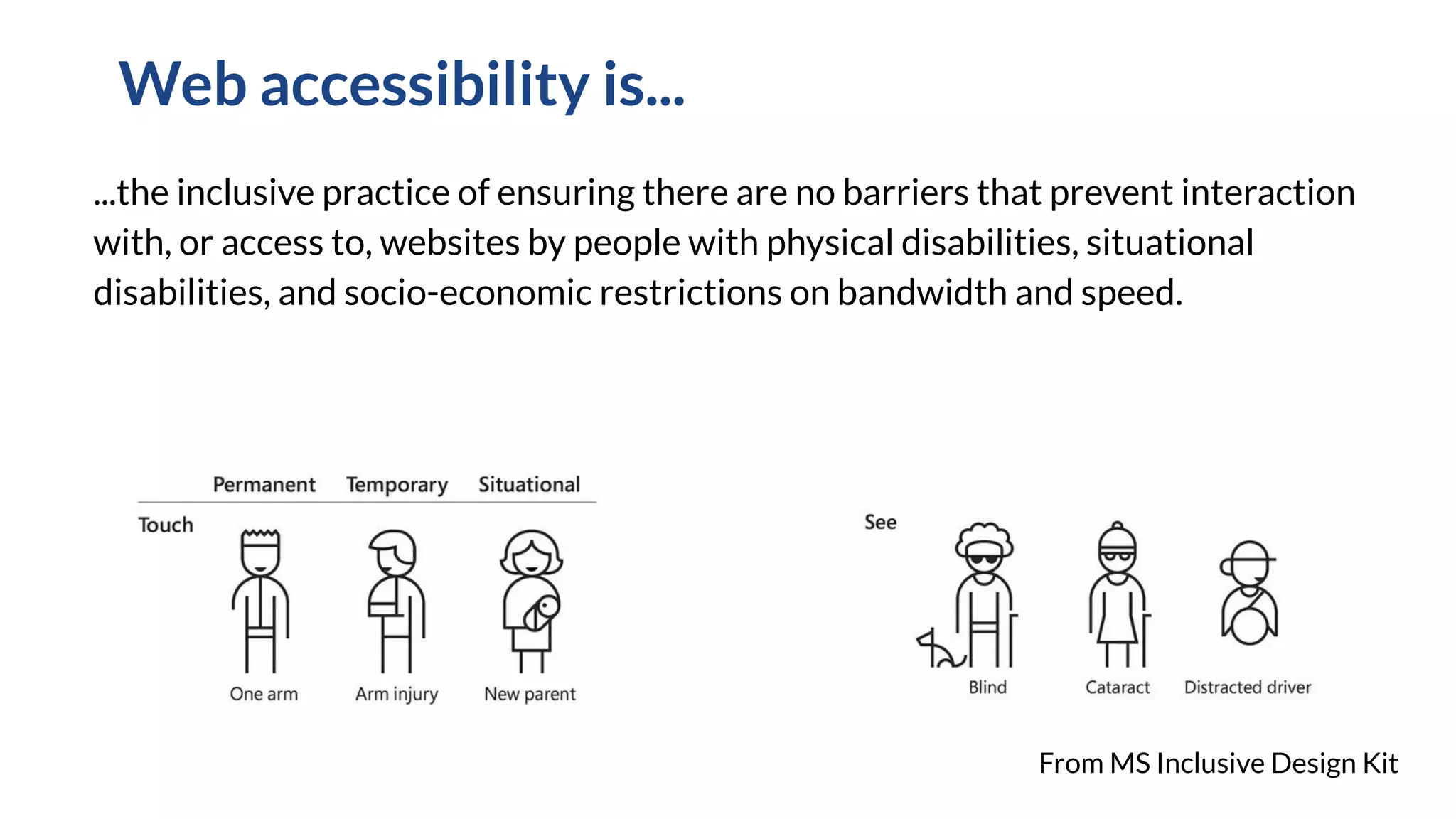 ...the inclusive practice of ensuring there are no barriers that prevent interaction
with, or access to, websites by people with physical disabilities, situational
disabilities, and socio-economic restrictions on bandwidth and speed.
Web accessibility is...
From MS Inclusive Design Kit
 