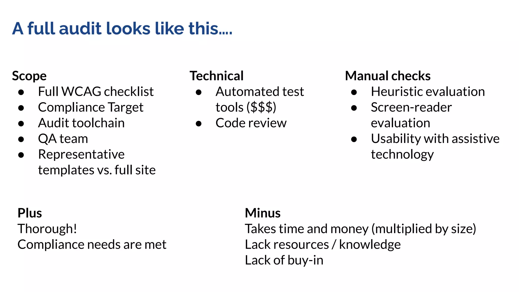 A full audit looks like this….
Scope
● Full WCAG checklist
● Compliance Target
● Audit toolchain
● QA team
● Representative
templates vs. full site
Manual checks
● Heuristic evaluation
● Screen-reader
evaluation
● Usability with assistive
technology
Technical
● Automated test
tools ($$$)
● Code review
Plus
Thorough!
Compliance needs are met
Minus
Takes time and money (multiplied by size)
Lack resources / knowledge
Lack of buy-in
 