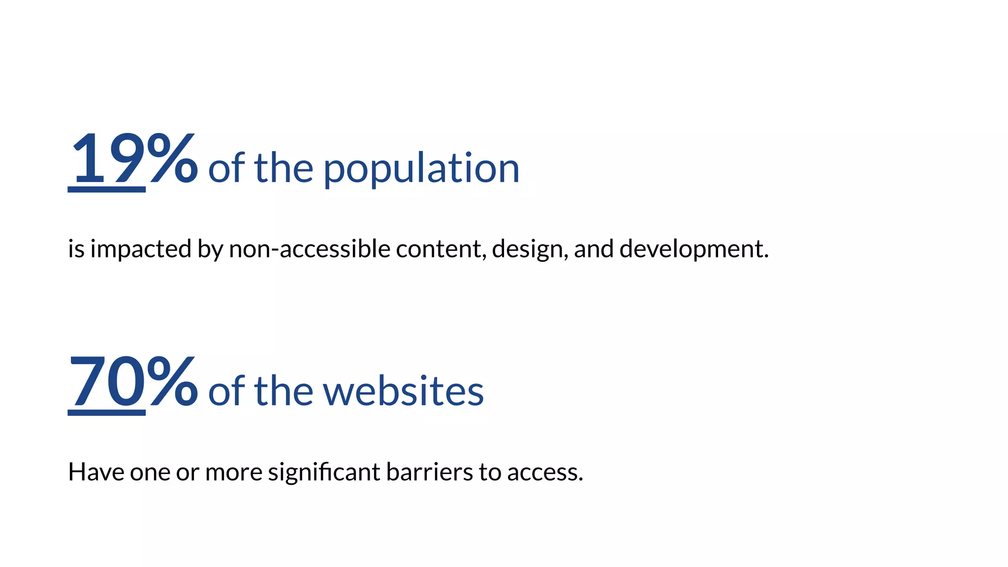 19%of the population
is impacted by non-accessible content, design, and development.
70%of the websites
Have one or more signiﬁcant barriers to access.
 