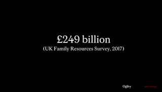 Ogilvy Consulting
£249 billion
(UK Family Resources Survey, 2017)
 