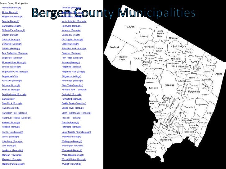 Accessible Bergen County Survey Dry Run